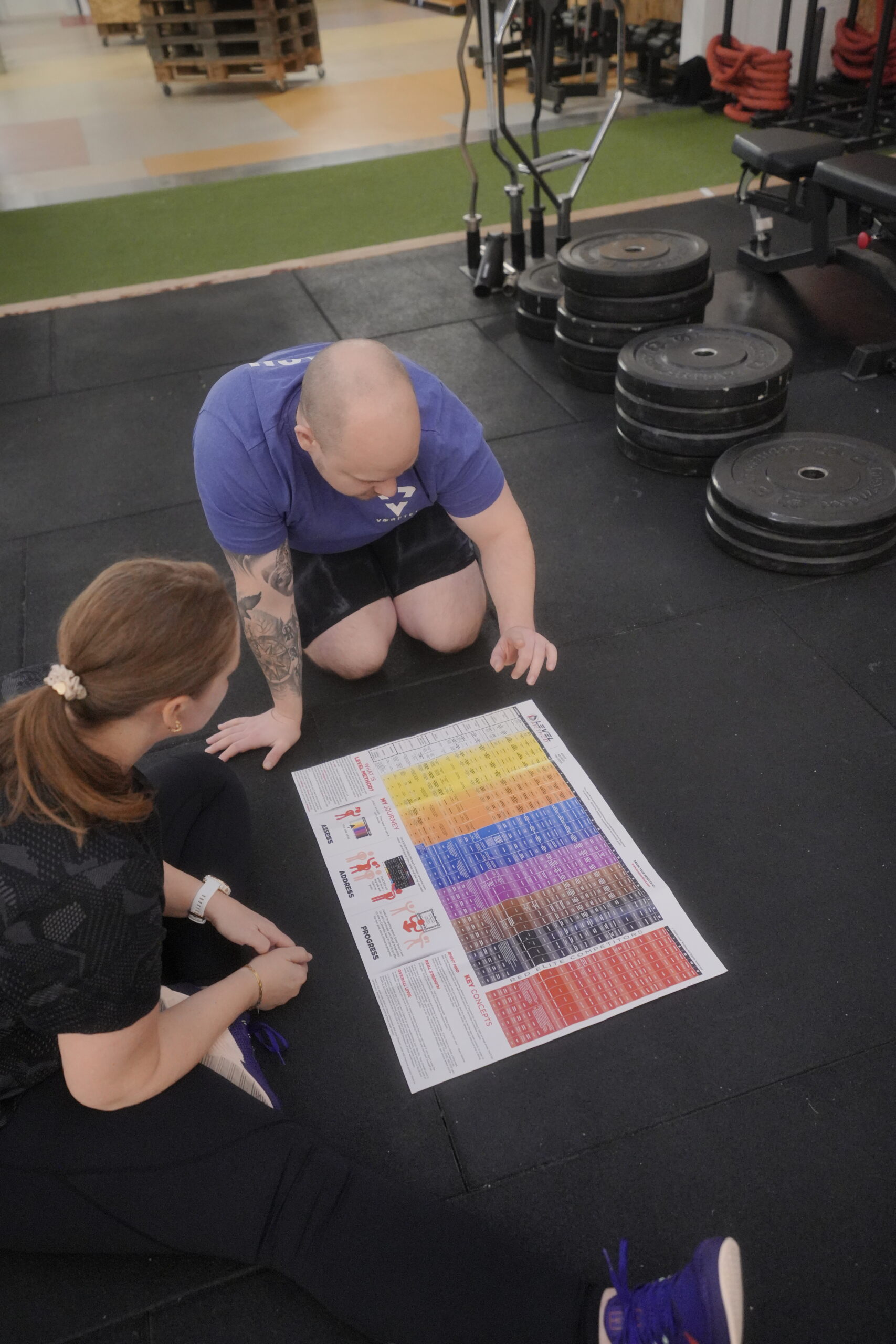 Derfor implementere vi Level Method